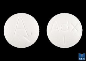 Arimidex pills